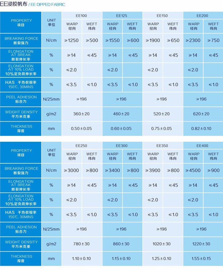EE浸胶帆布.jpg