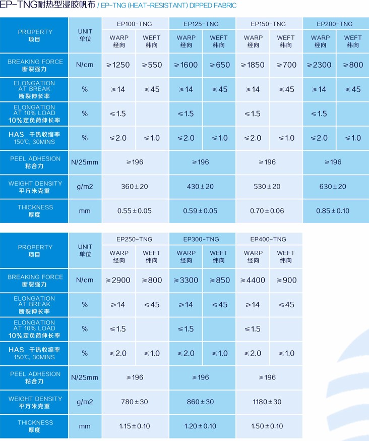 EP-TNG耐热型浸胶帆布.jpg